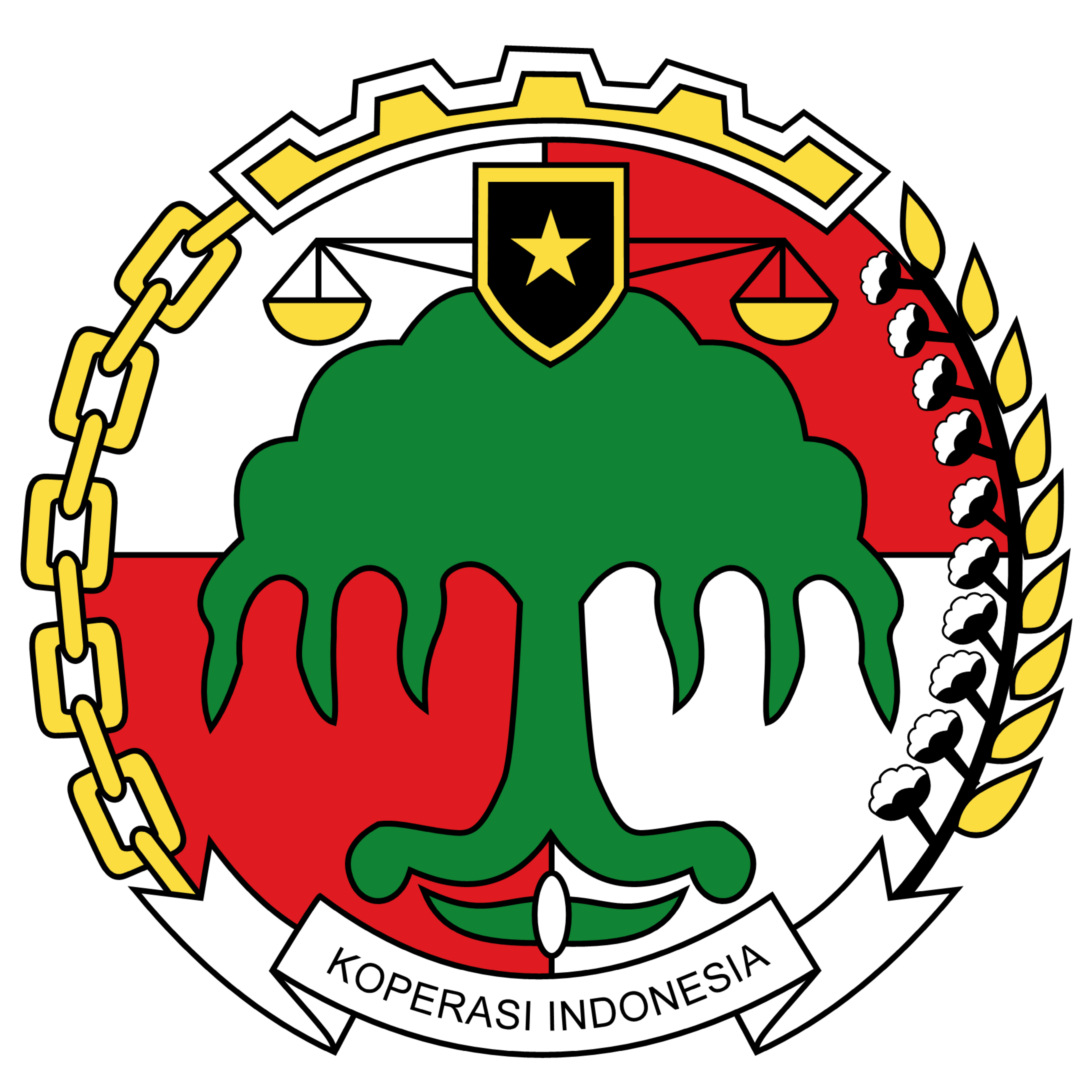 KOPERASI